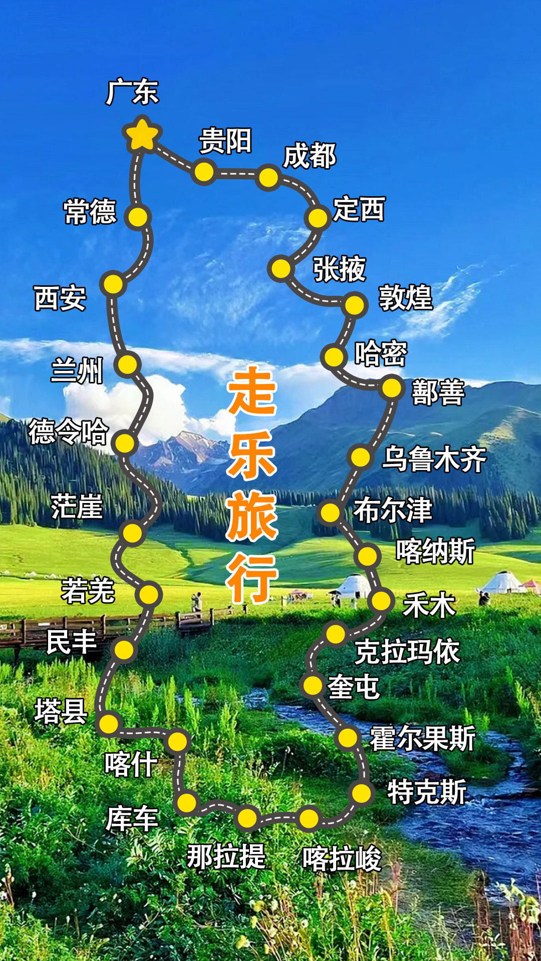 新疆线路图